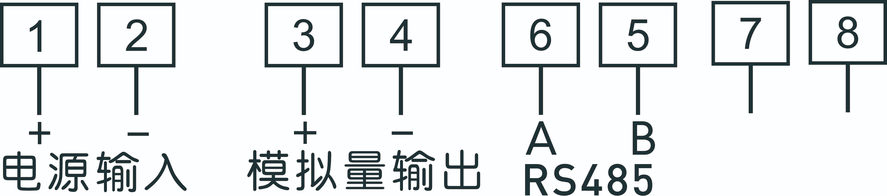 圖片關(guān)鍵詞