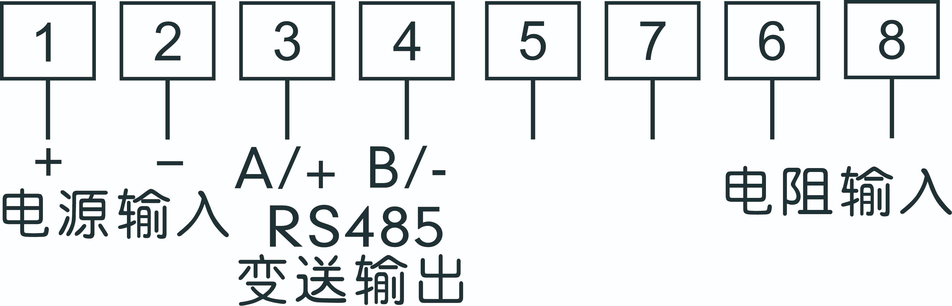 圖片關(guān)鍵詞