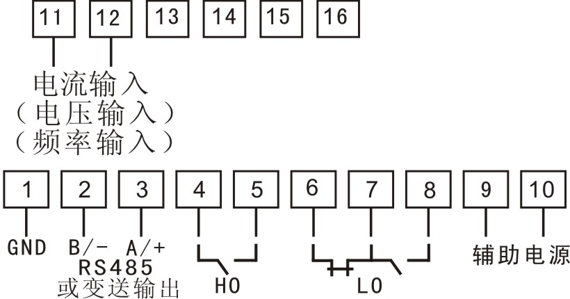 圖片關(guān)鍵詞