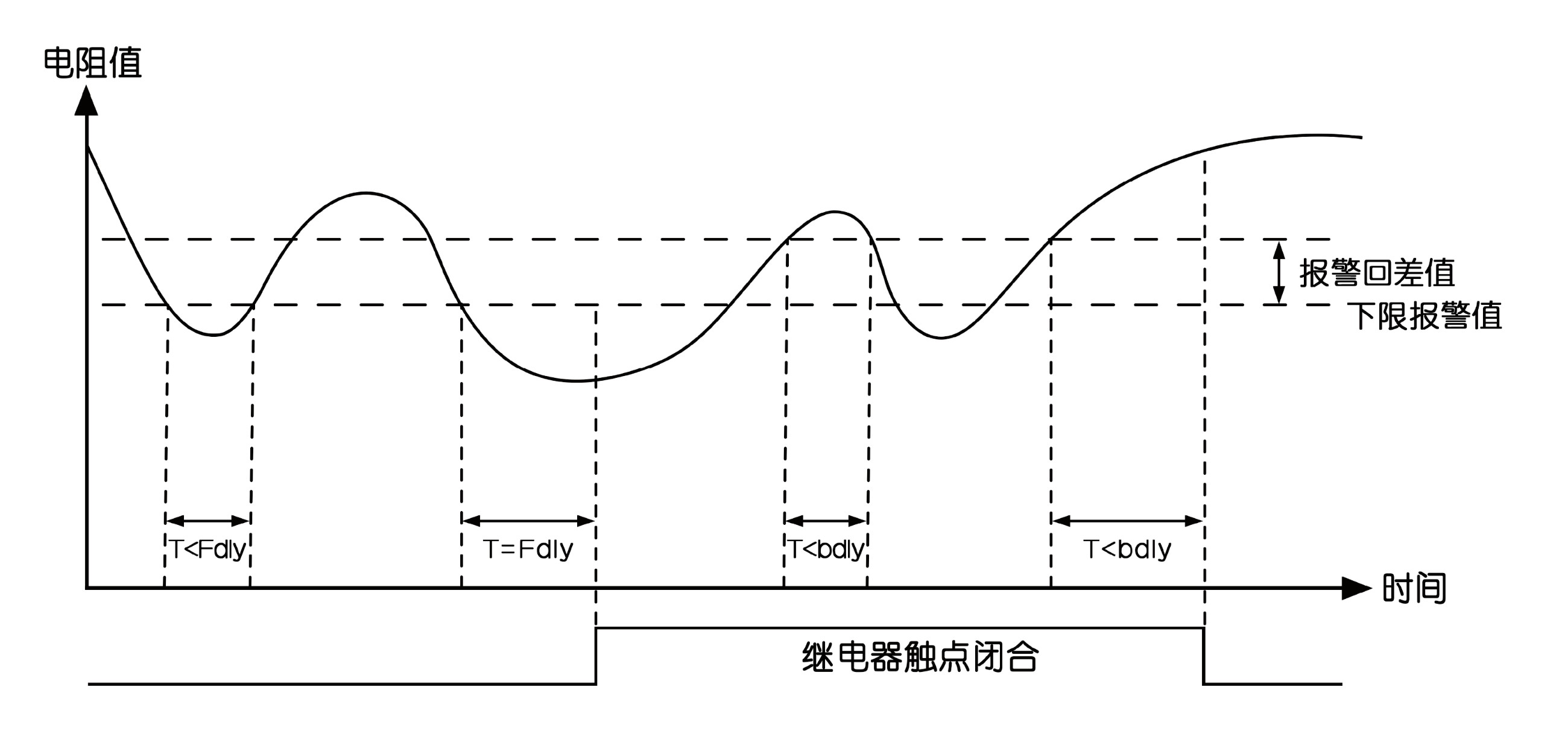 圖片關(guān)鍵詞